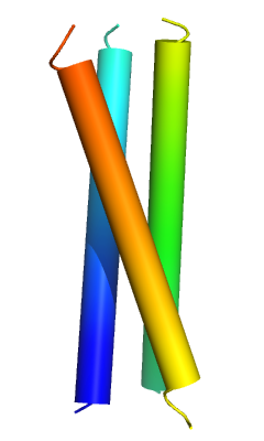 Cartoon cylindrical helices-2.png
