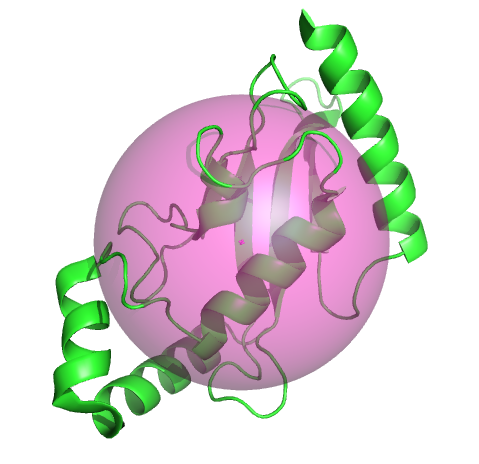 Radius of gyration Example.png