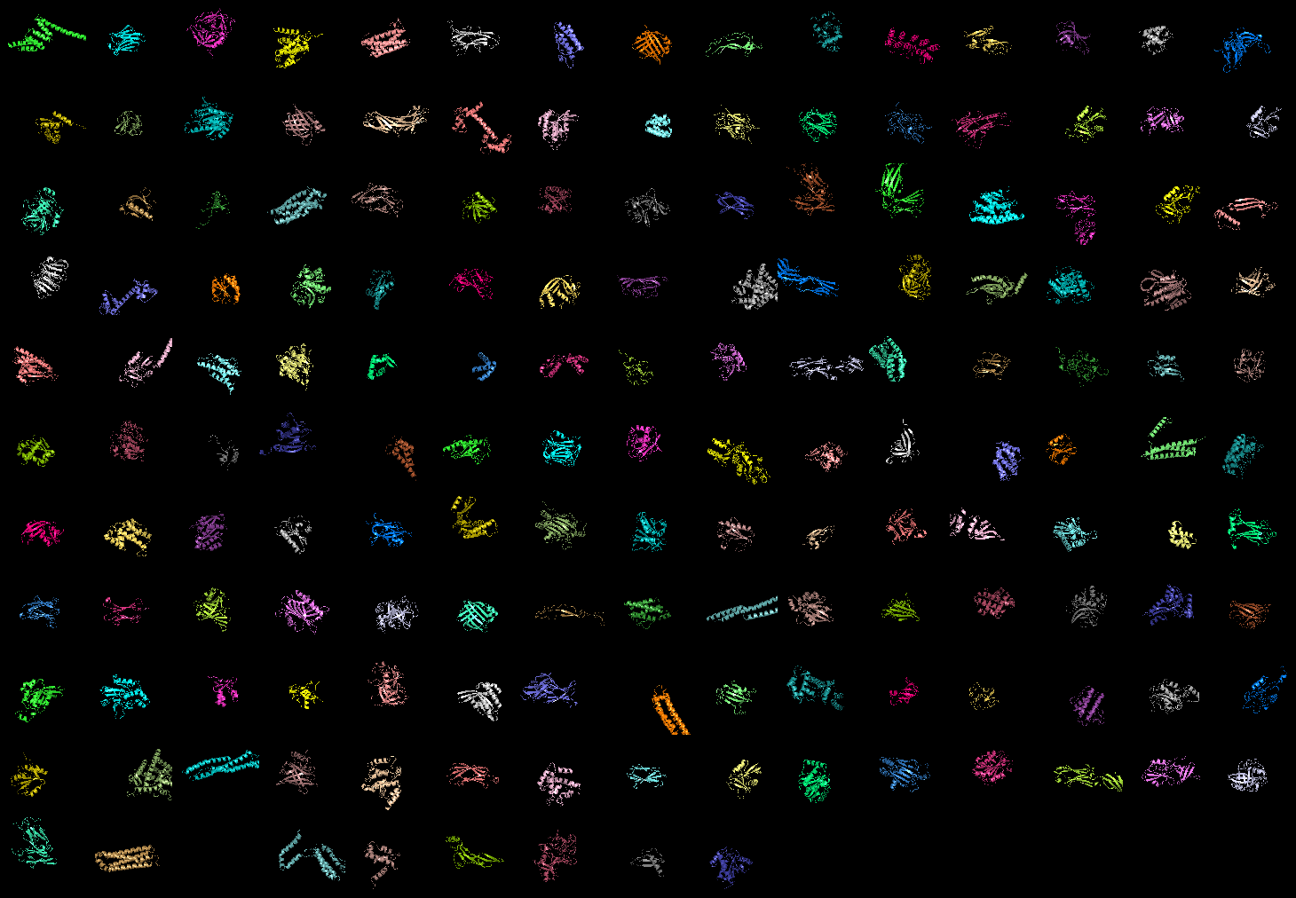 grid_mode on. 159 proteins shown!