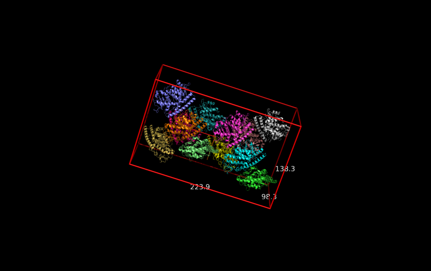 Inertia-axis-aligned bounding box