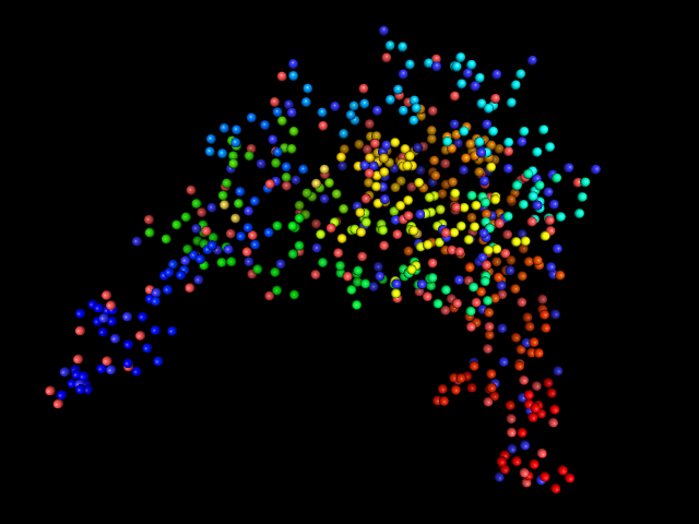 Sphere mode 4