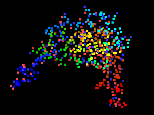 Sphere mode 2