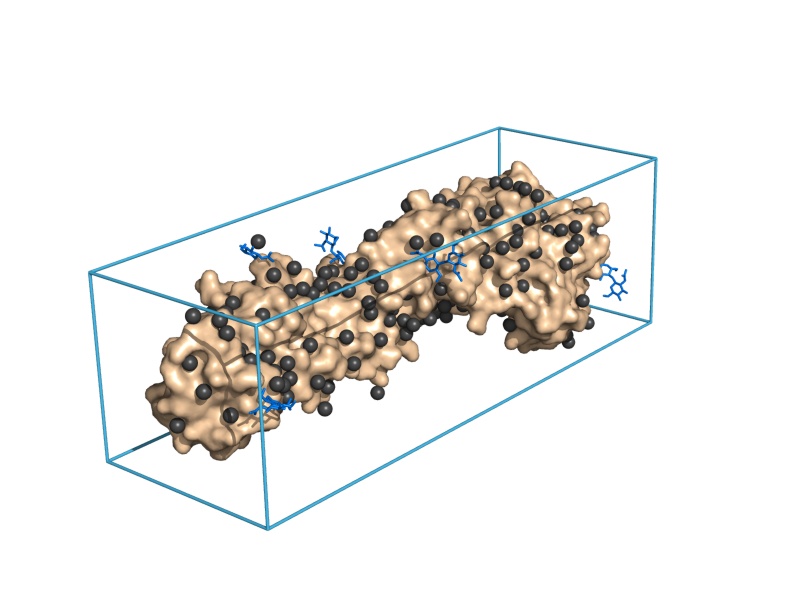 Example of a bounding box