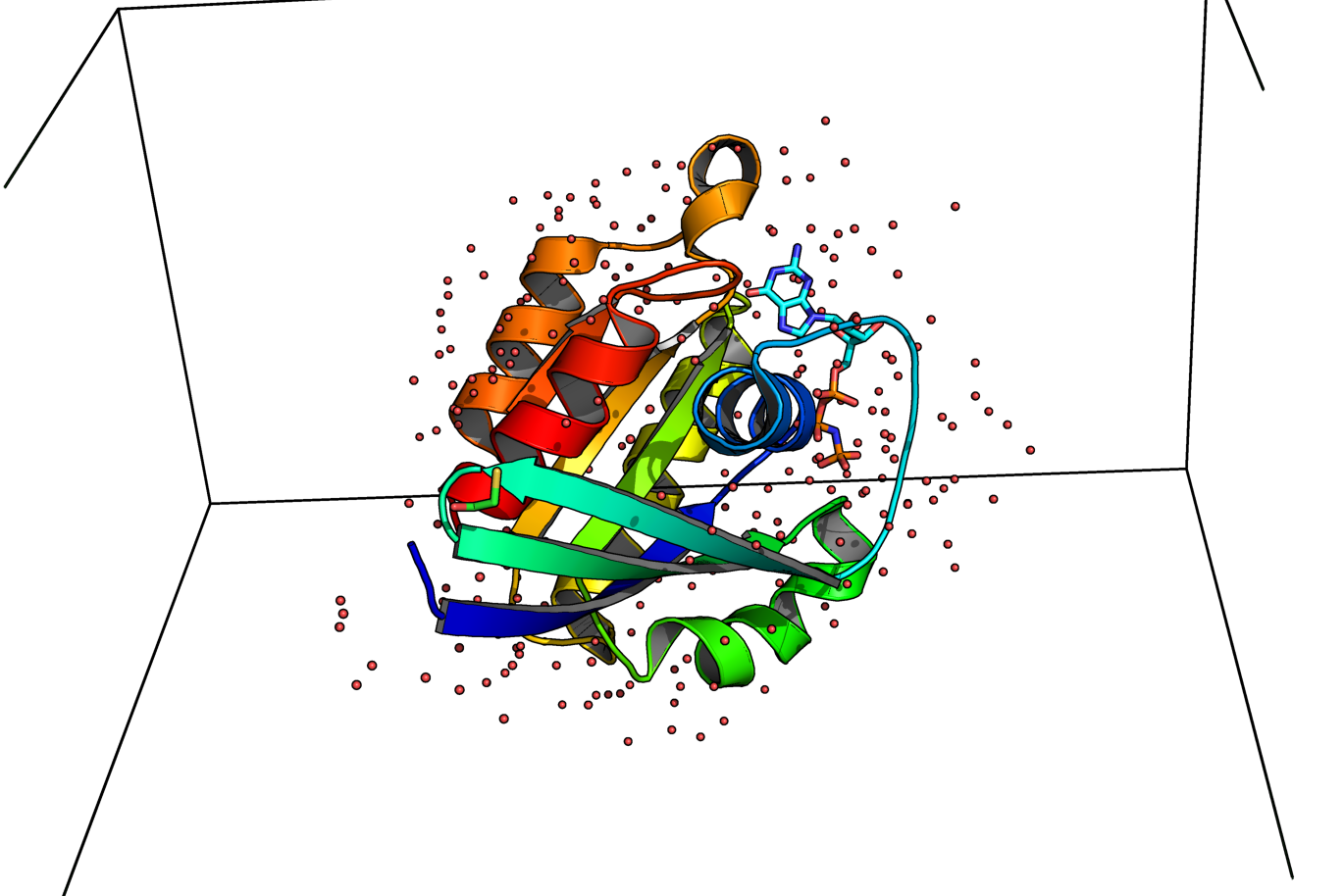 Example protein (1N6H) show in the unit cell shown with show cell.