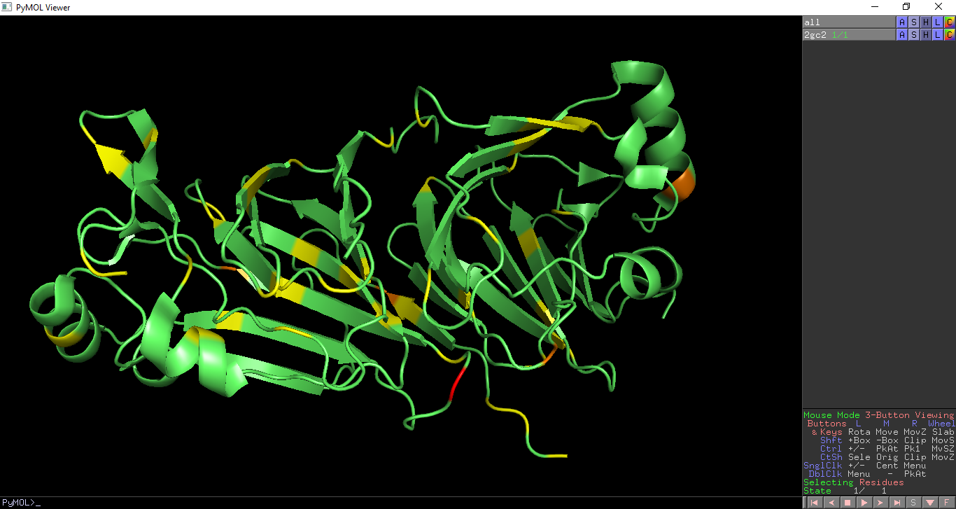 Geometric validation shown on PDB entry 2gc2