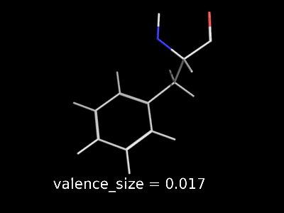 Valence size mode1.gif