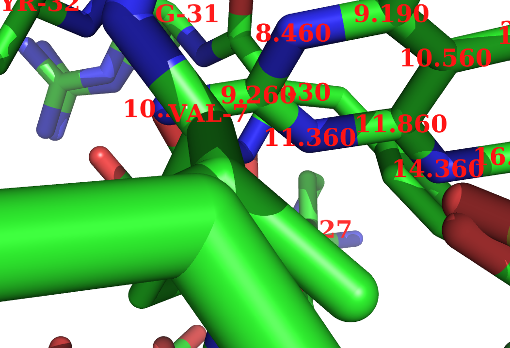 Example label
