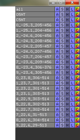 O5NT-C5NT-CA-dist-menu.png