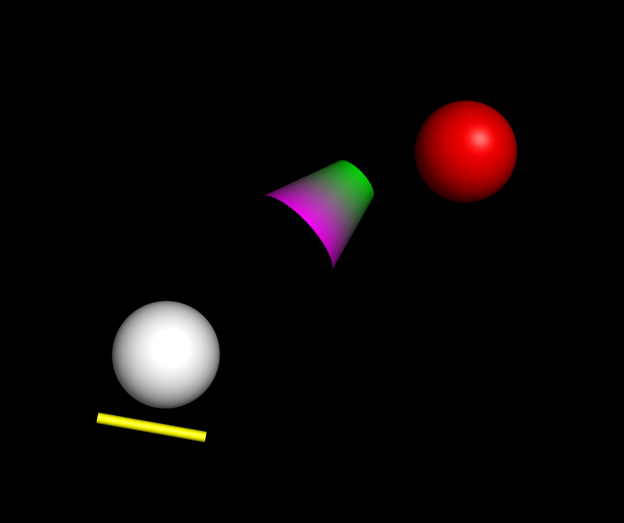 Figure produced by the above example code.