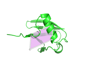 Drawing a plane in a protein