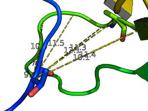 Example of distance. See example #2.
