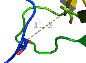 Example of distance. See example #1.